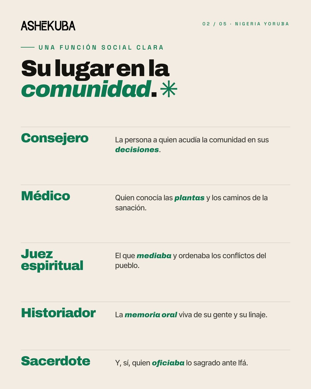 El papel del babalawo en la comunidad yoruba
