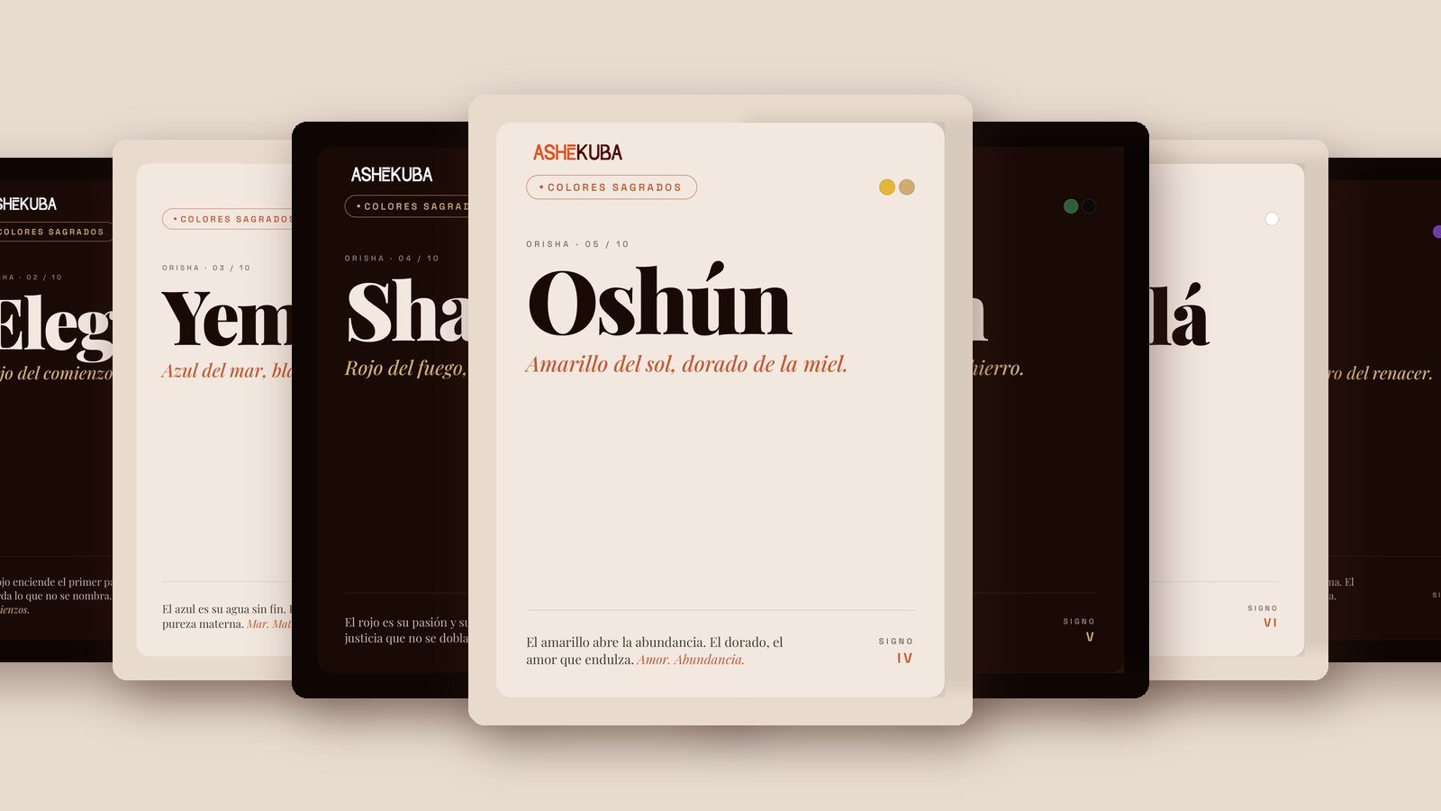 Ofrendas a los Orishas: guía de atención semanal